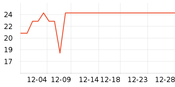 �������ϱ���ʷ�۸�