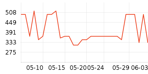 babycare��ʪ��ʷ�۸�