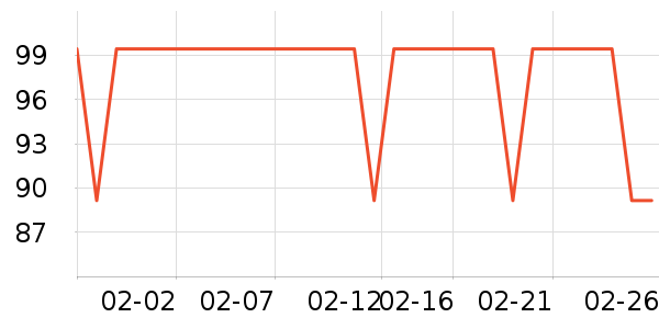 Ŧ����¼������ʷ�۸�