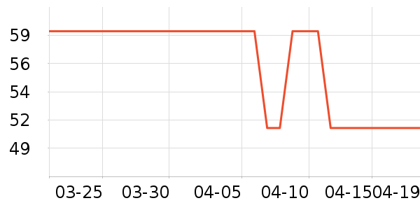 �������ϻ�����ʷ�۸�