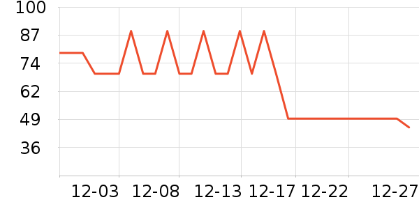 EAORON��Һ��˪��ʷ�۸�