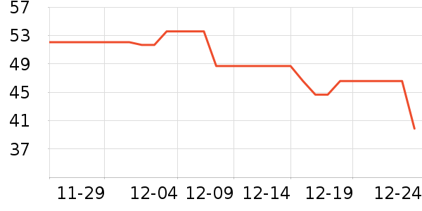 �����������ʷ�۸�