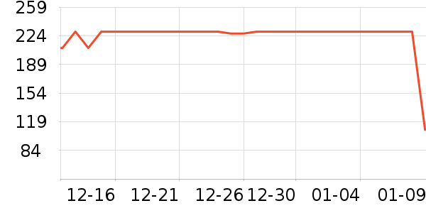 ˫ǹ���/�˰���ʷ�۸�