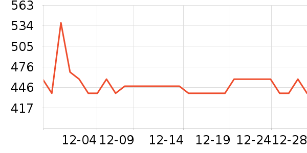 ę́�׾���ʷ�۸�