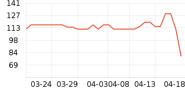 ������ѡè��ʳ��ʷ�۸�