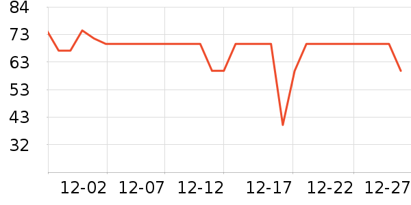 ������ʷ�۸�