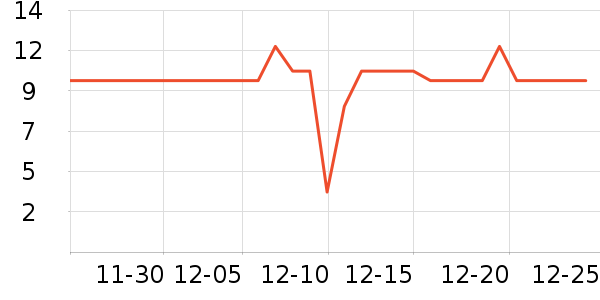 �󸻵�è��ʳ��ʷ�۸�