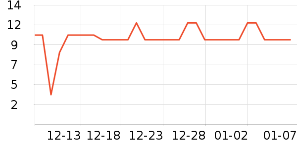 �󸻵�è��ʳ��ʷ�۸�