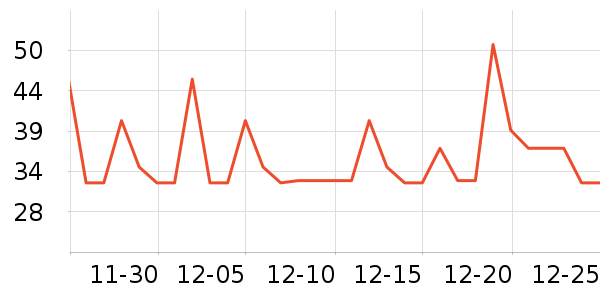 ��Ʒ�������ʷ�۸�