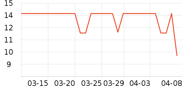 ̫ƽ����/������ʷ�۸�