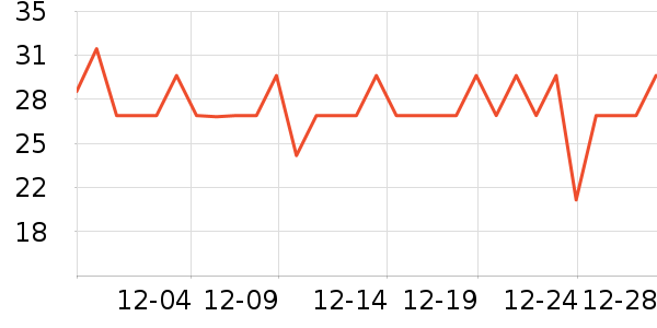 ����ѧ���ľ���ʷ�۸�