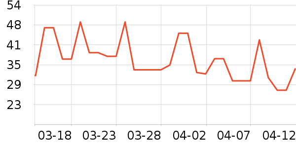 ��Ʒ�������ʷ�۸�