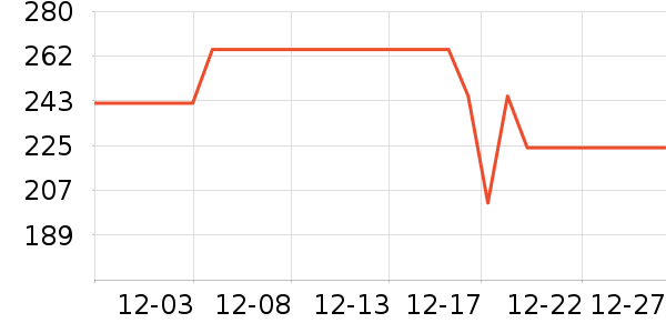 ��̩�綯������ʷ�۸�