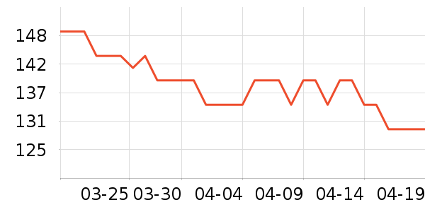 �ɺ�������е��ʷ�۸�