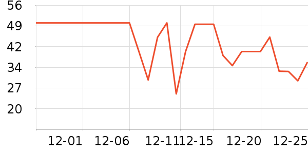 ������������ʷ�۸�