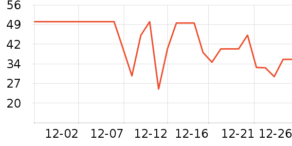 ������������ʷ�۸�