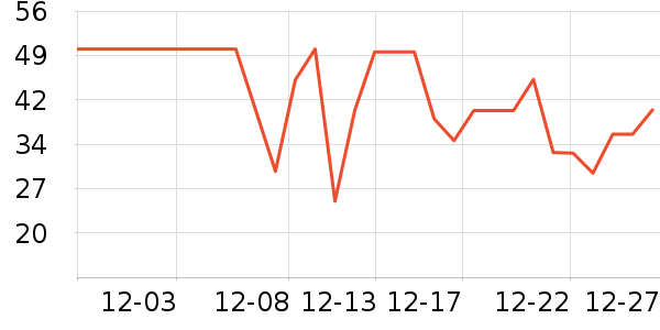 ������������ʷ�۸�