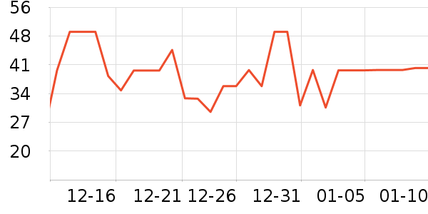 ������������ʷ�۸�