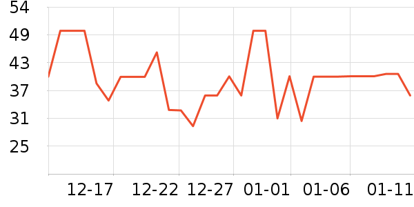 ������������ʷ�۸�