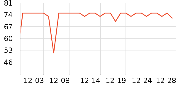 ������ѡϴ��Һ��ʷ�۸�