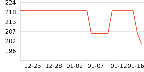 С�׳�����������ʷ�۸�