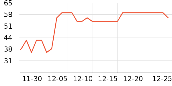 ��������������Ʒ��ʷ�۸�