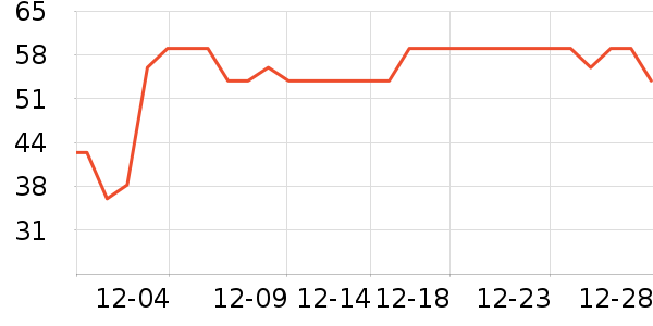 ��������������Ʒ��ʷ�۸�