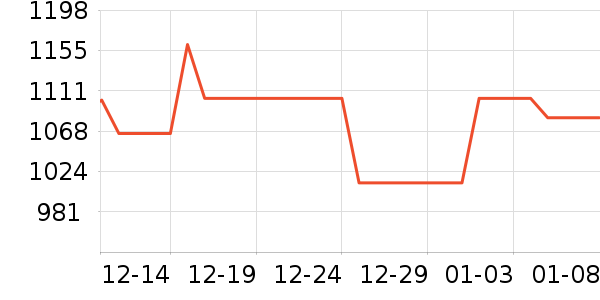 ��������̥��ʷ�۸�