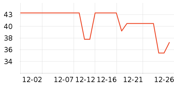 �ݰ���������ʳ��ʷ�۸�