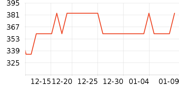 ��ʿ��������/ͥԺ����ʷ�۸�