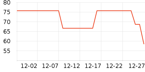 ���෻��Ĥ������ʷ�۸�