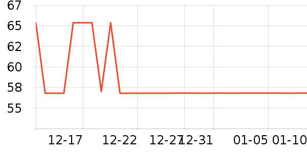 ����˼����/������ʷ�۸�