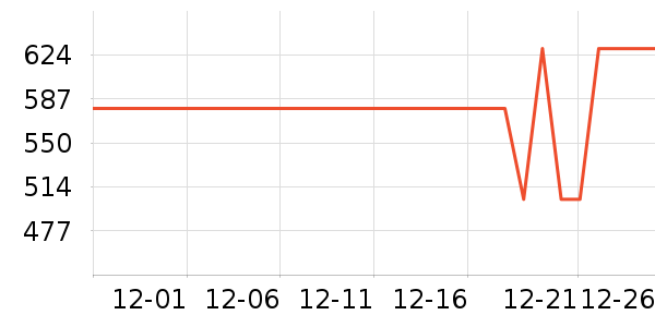 ������ˮ����ʷ�۸�