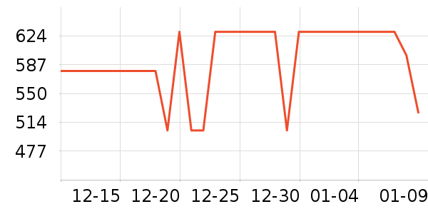 ������ˮ����ʷ�۸�