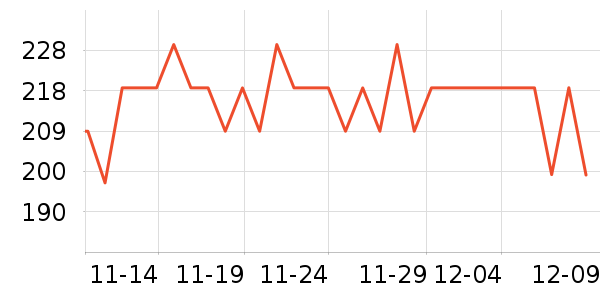 �����������/��ͯ������ʷ�۸�