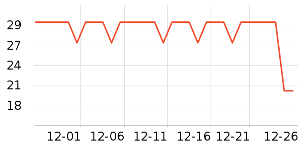 ��������������ʷ�۸�