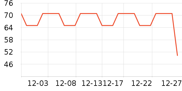 ��������������ʷ�۸�