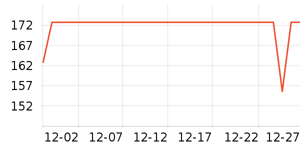 ��ͩ���Ѿ���ʷ�۸�