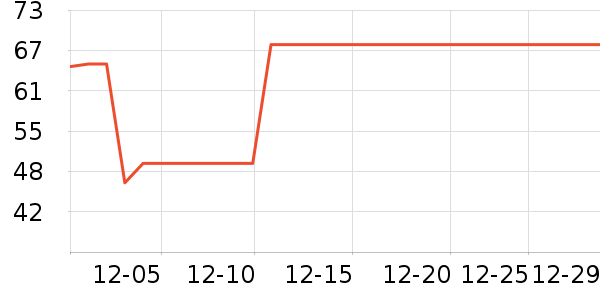 �簲��Ԯ������ʷ�۸�