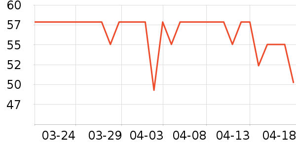 �簲��Ԯ������ʷ�۸�