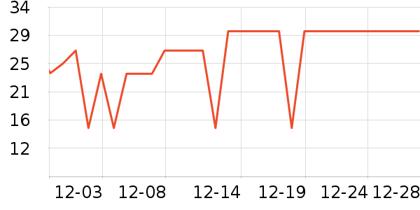 ���ë��/ԡ��/ԡ����ʷ�۸�