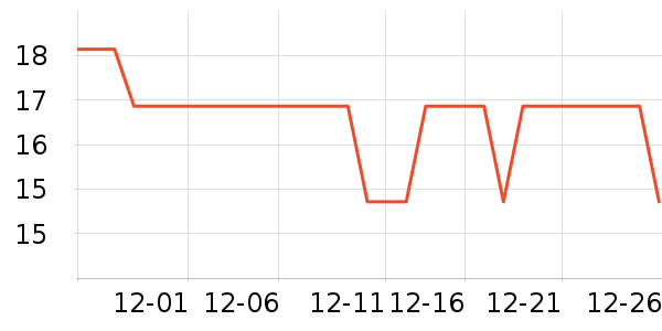 ����è��ҽ�Ʊ�����ʷ�۸�