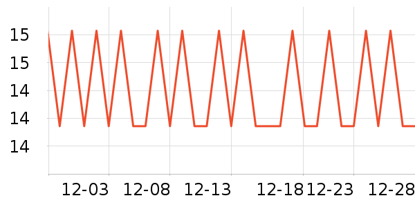 ������һ���Բ;���ʷ�۸�