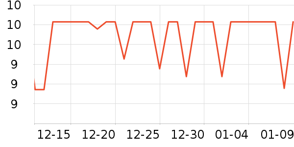 �����������С������ʷ�۸�