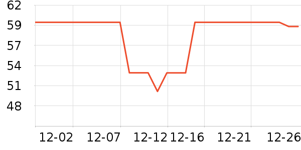 �����ֻ�֧��/�ֻ�����ʷ�۸�