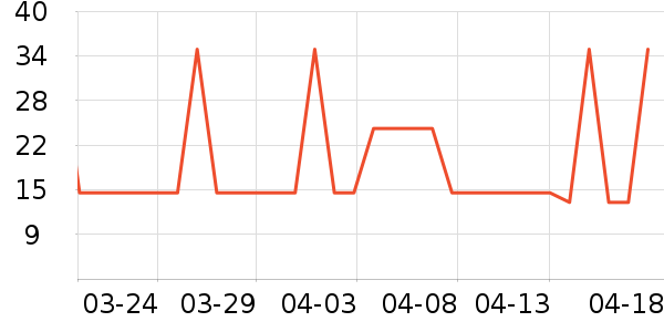 ����Ӥͯ�����/����ʷ�۸�