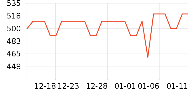 ��ˬ��ˮ��ʷ�۸�