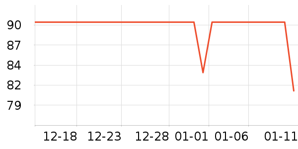 ����������/������ʷ�۸�