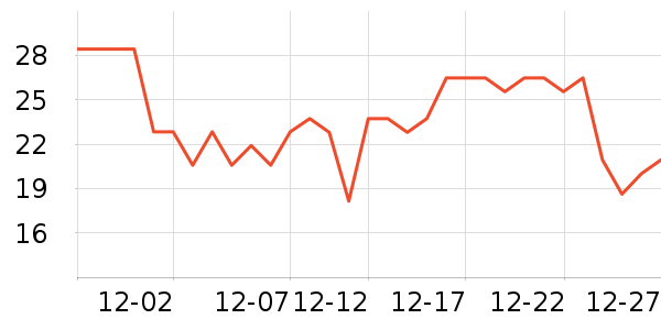 ��Ʒ������������Ʒ��ʷ�۸�