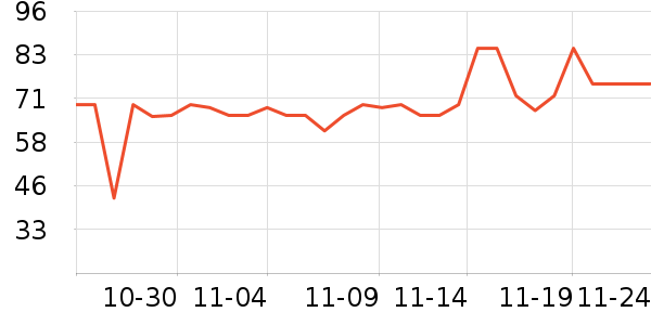 ���ϰ�ҩ������ʷ�۸�